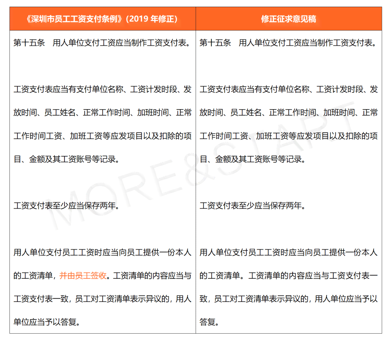 不定时工作制下工伤时间的界定与认定标准解析