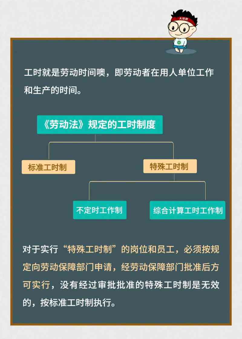 不定时工时制度详解：含义、适用范围及劳动者权益保障指南