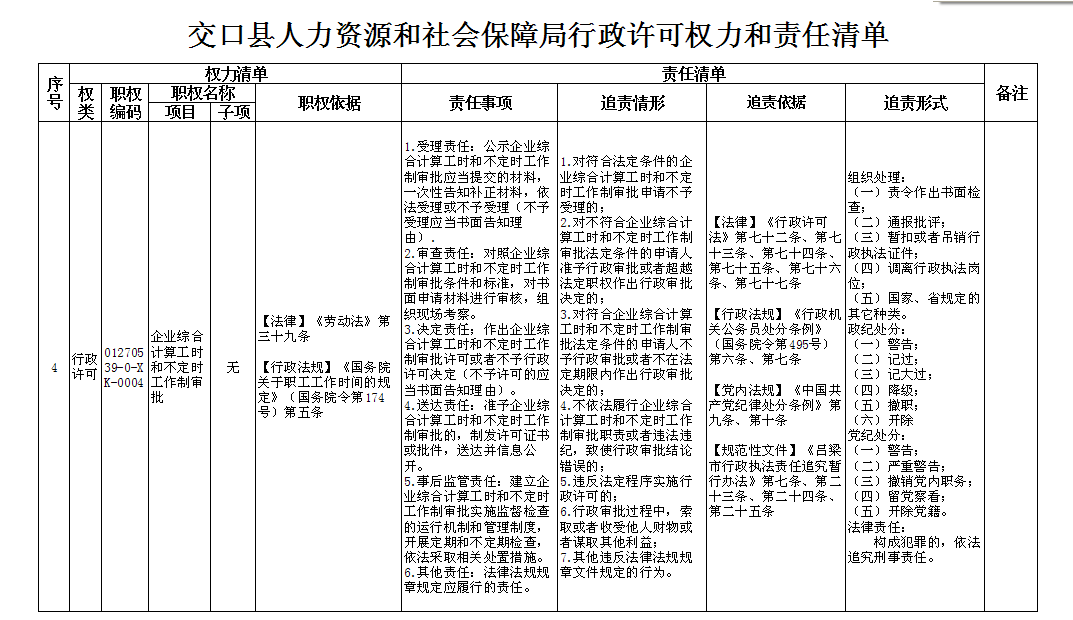 不定时工时工作制是什么意思工资如何计算及各类工作制解析