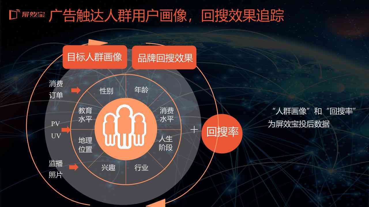 推荐写文案的AI软件有哪些：免费、好用及必备软件一览