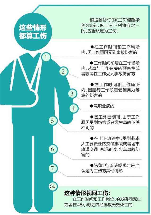 工伤认定的排除因素及常见误区解析