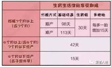 以下哪项不合工伤认定的客观评定标准()