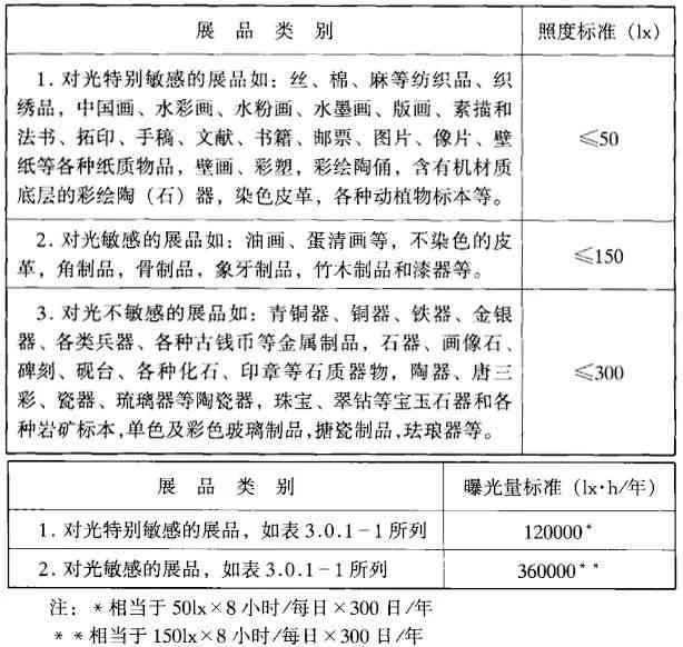 '工伤认定中的禁止性条件与排除标准解析'