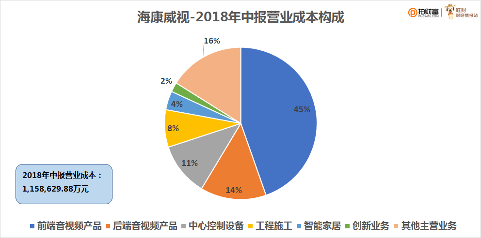 揭秘AI创作软件高价位背后的成本与价值：为何价格昂贵及其性价比分析