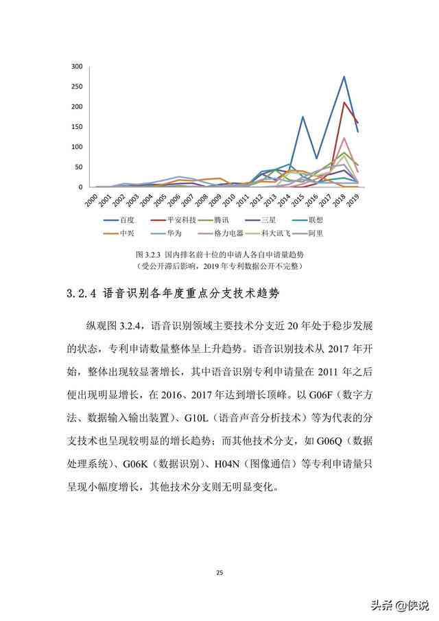 ai大模型专利报告怎么写的：详解撰写技巧与注意事项