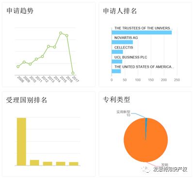 ai大模型专利报告怎么写的：详解撰写技巧与注意事项