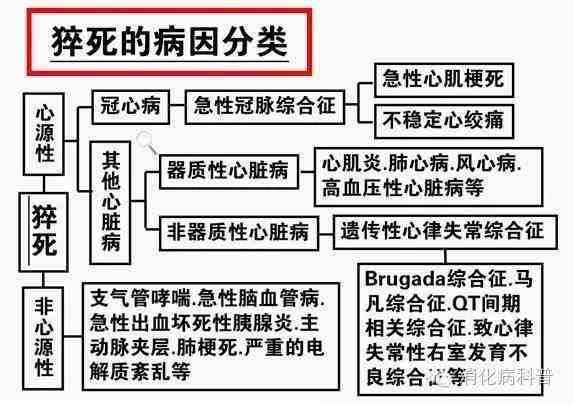 工伤认定的完整指南：详解哪四种情况不被认定为工伤及其判定标准