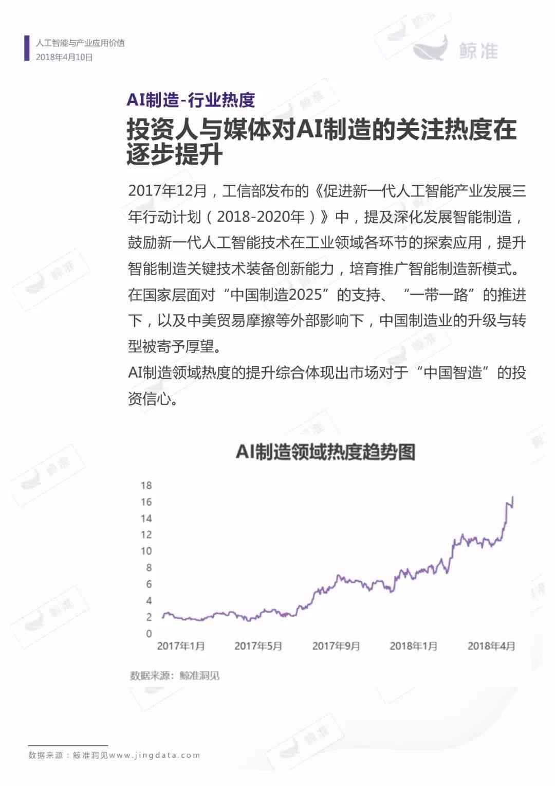 人工智能撰写开题报告：是否存在雷同现象分析