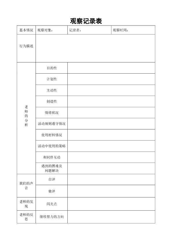 开题报告apa格式：模板、填写指南与排版表格大全