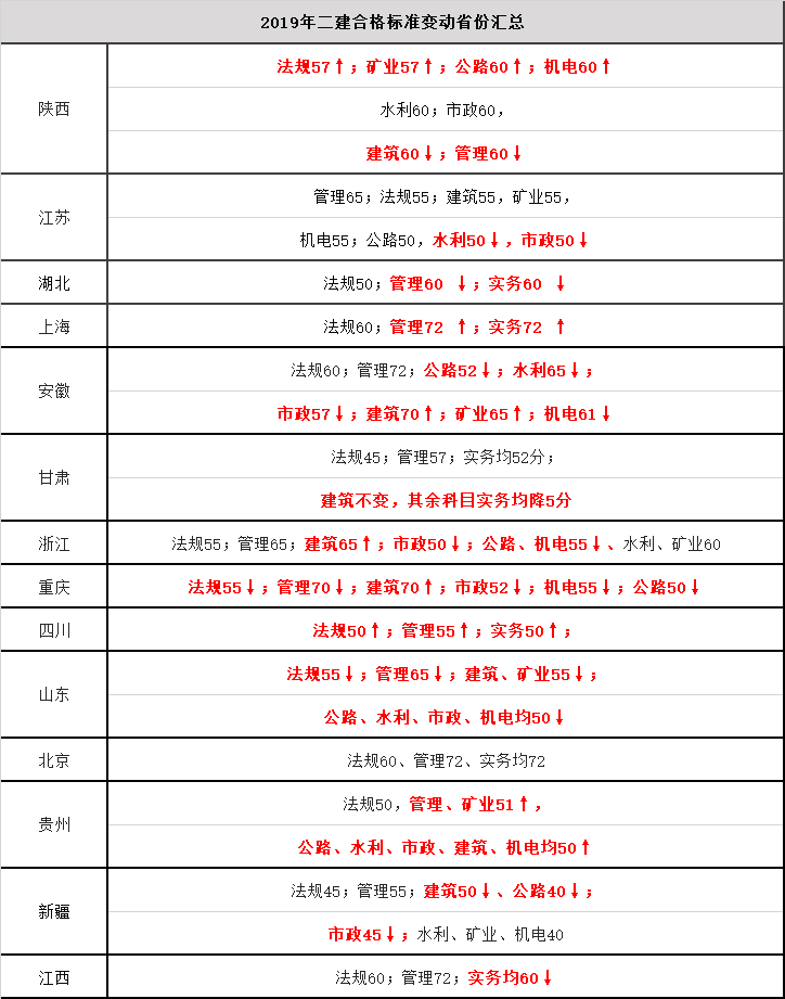 AI写作培训：报名课程是否值得？全面分析报班利弊与自学效果对比