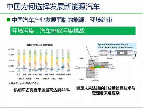 ai算法开发成本分析报告怎么写：全面解读撰写攻略与要点