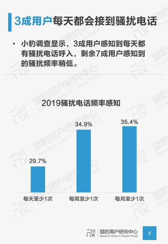 全面解析AI技术在营销中的应用：涵策略、案例与高效传文案撰写指南