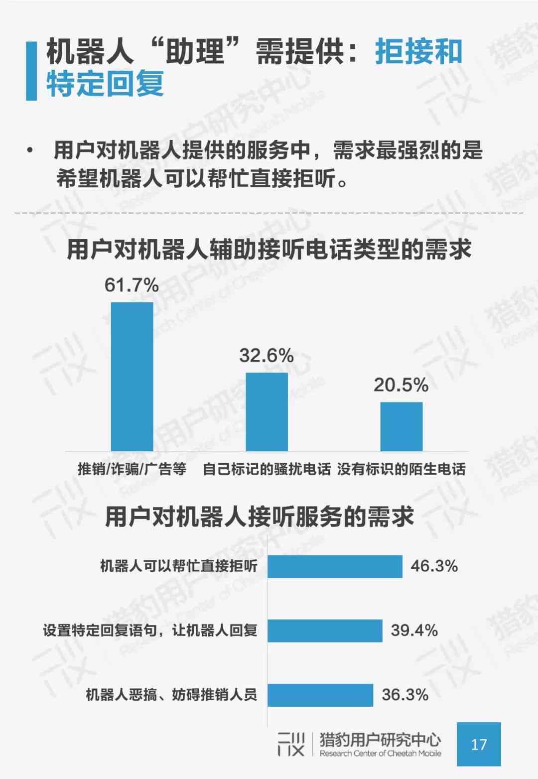 全面解析AI技术在营销中的应用：涵策略、案例与高效传文案撰写指南