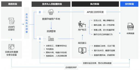 AI传册设计与制作全面攻略：涵模板选择、内容编排与用户需求解答