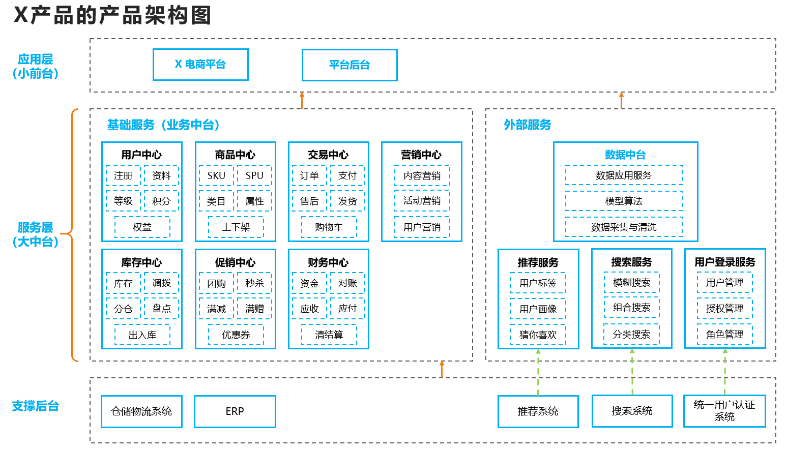 AI传册设计与制作全面攻略：涵模板选择、内容编排与用户需求解答