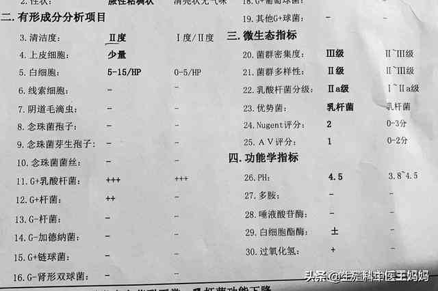 检验报告单解读：甲状腺、妇科、粪便、血常规、全血综合解析