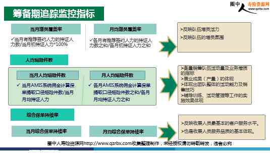 深入解析检验报告单：轻松掌握关键数据与指标解读