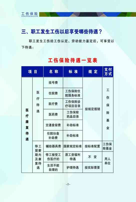 不得认定工伤视同工伤：最新政策解读及劳动者权益保障探讨