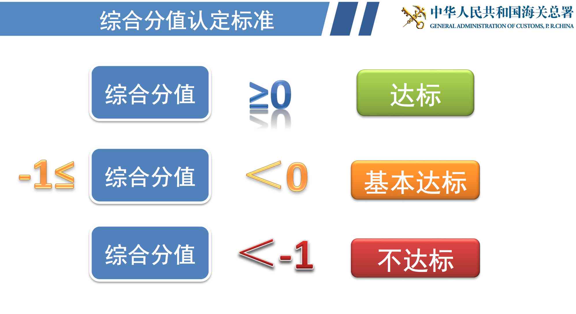 不安全帽认定工伤标准最新规定及详细数额解读