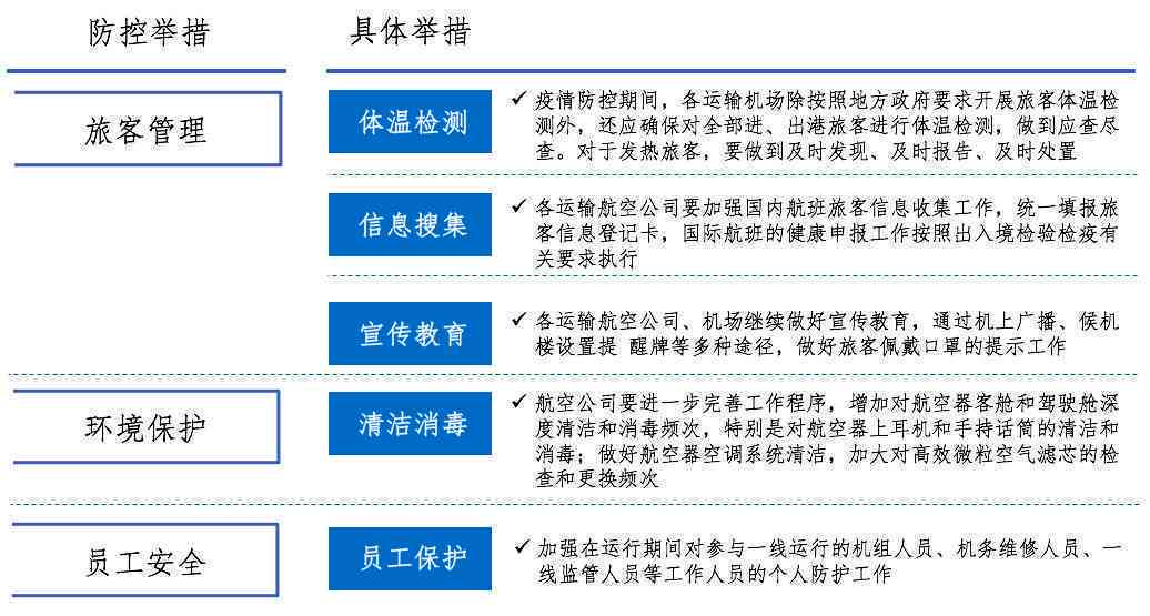 工伤认定中的报备问题：不报备是否影响工伤认定及应对策略解析