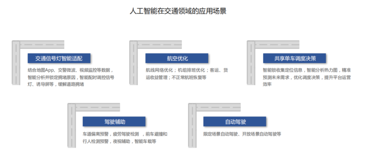 智能写作助手：一站式人工智能文章创作与优化平台