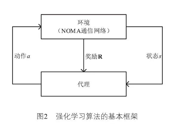 探索将脚本高效集成至人工智能系统的技巧与方法