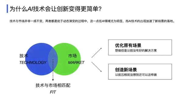 深度解析：闲鱼AI文案生成全攻略，全方位解答制作流程与技巧