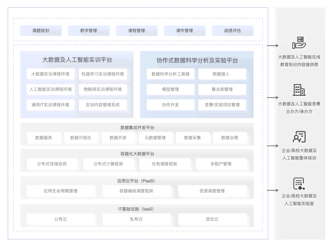 深度解析：闲鱼AI文案生成全攻略，全方位解答制作流程与技巧