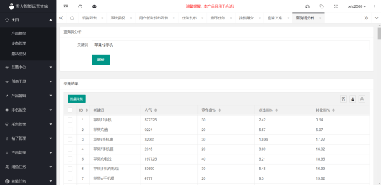 一键生成高效闲鱼商品描述工具：全面覆标题、正文、关键词优化解决方案