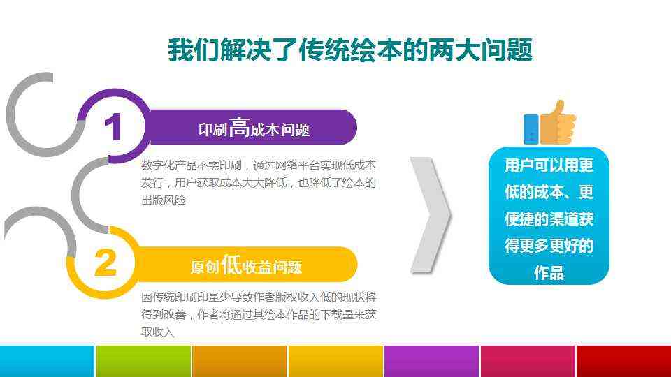 ai交互环境分析报告范文：完整模板与交互式环境深度解析