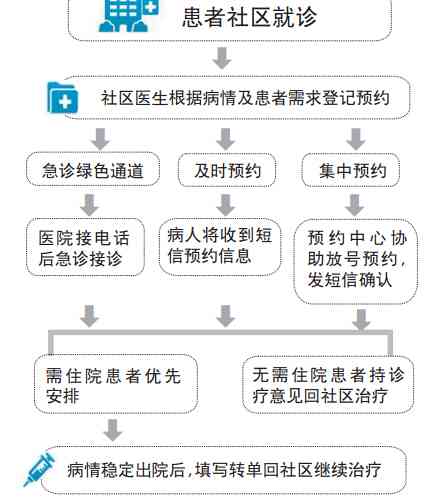 探索未知病因：全面解读疑难杂症的成因与诊断