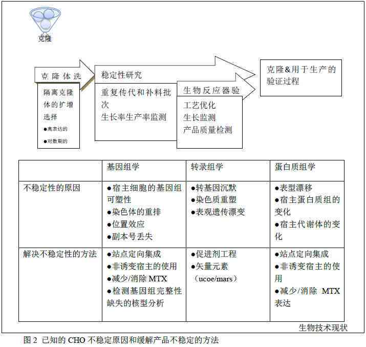 对不明原因的疾病，怎么进行病因推导：病因研究策略与首要工作重点