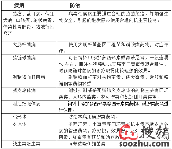 病因探寻：解析病因不明的疾病诊断与治疗难题判断题