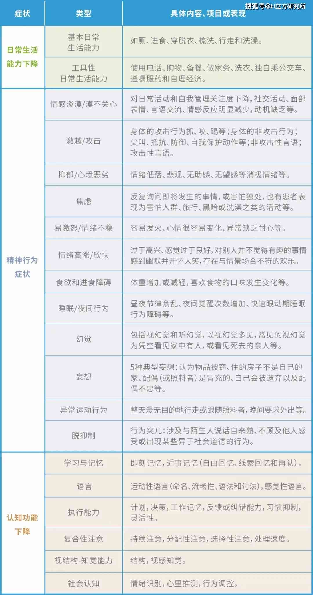 病因探寻：解析病因不明的疾病诊断与治疗难题判断题