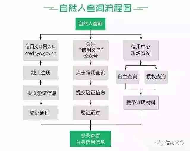 工伤认定不只关乎个体：全面解析工伤认定的标准和流程