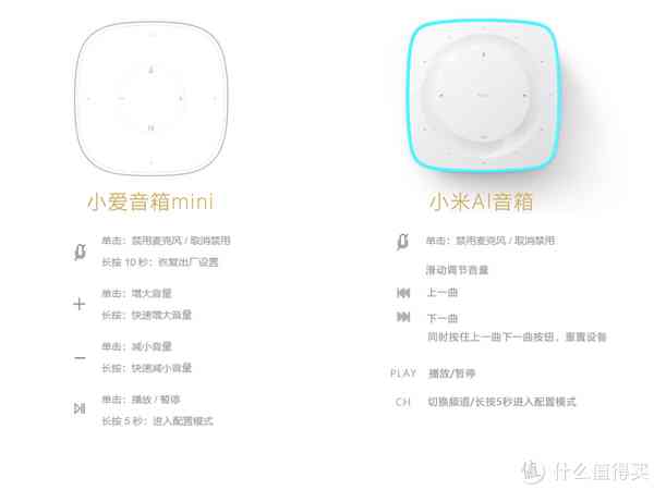 中国移动AI音箱评测报告怎么看：MS1使用指南与结果解读