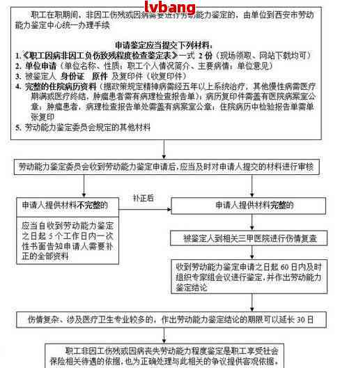 不是工伤的伤残鉴定有补偿吗：补偿标准、申请流程及赔偿计算