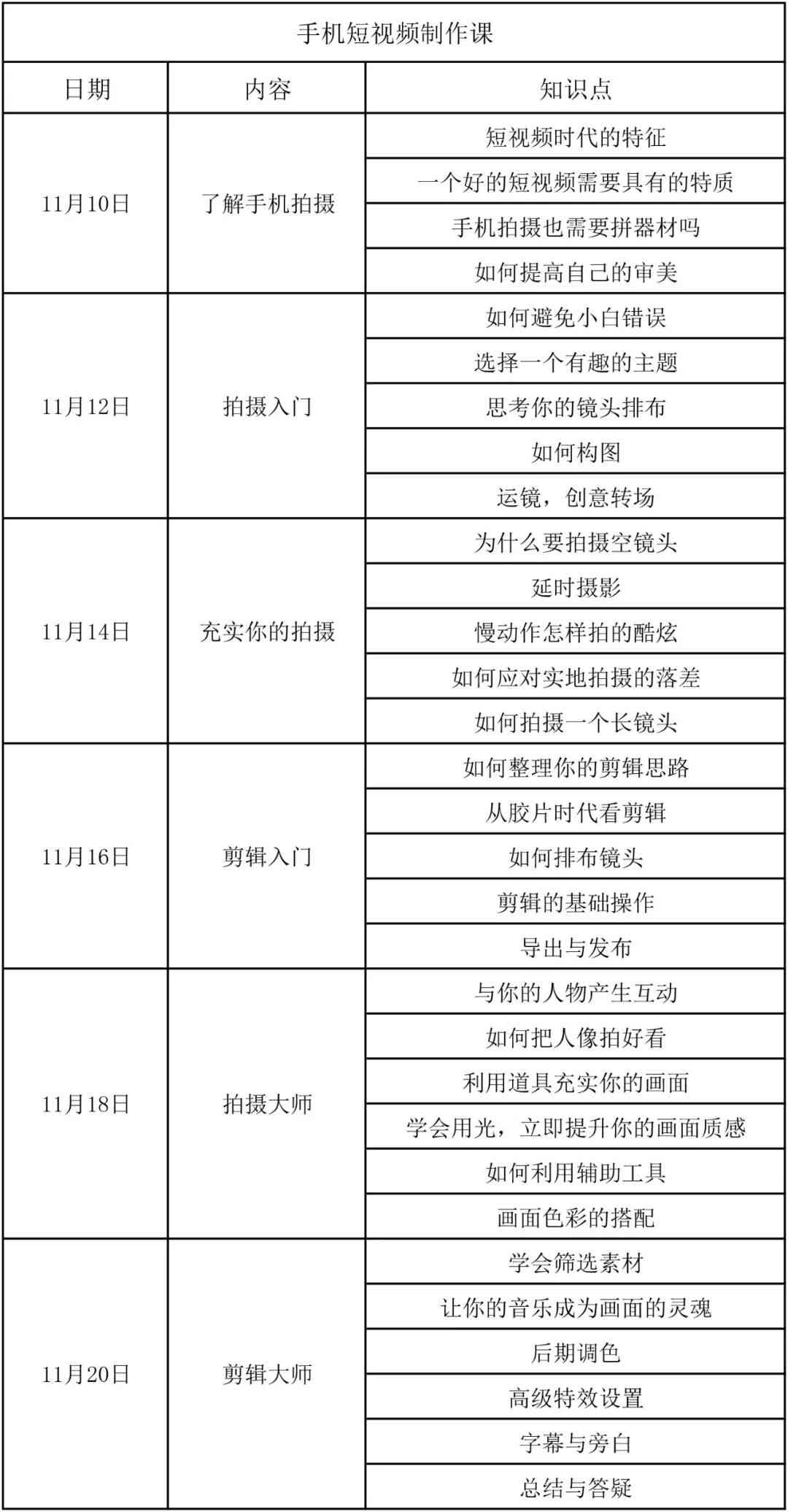 剪映创作人申请详细步骤：完整流程、成功秘诀及必备条件解析