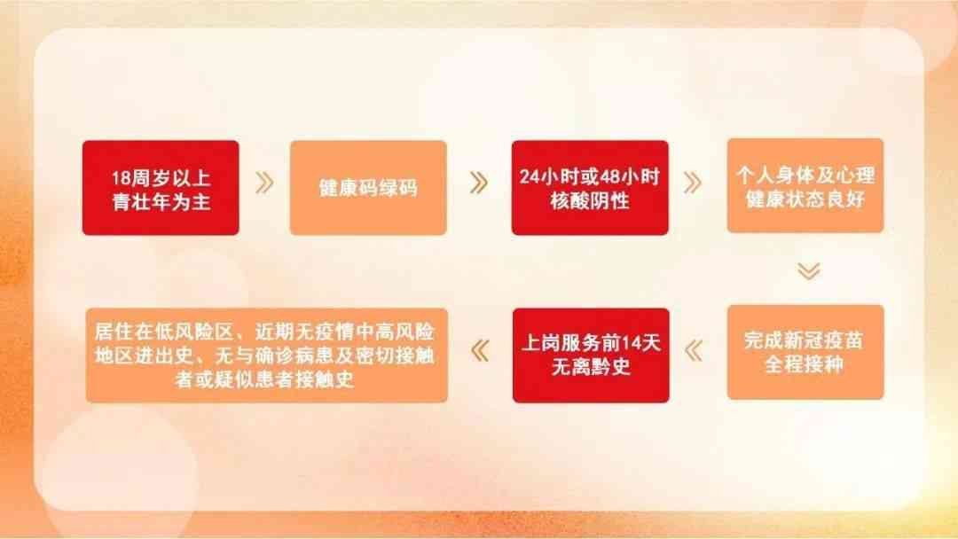 非医护人员如何参与志愿者服务：全面指南与报名途径解析