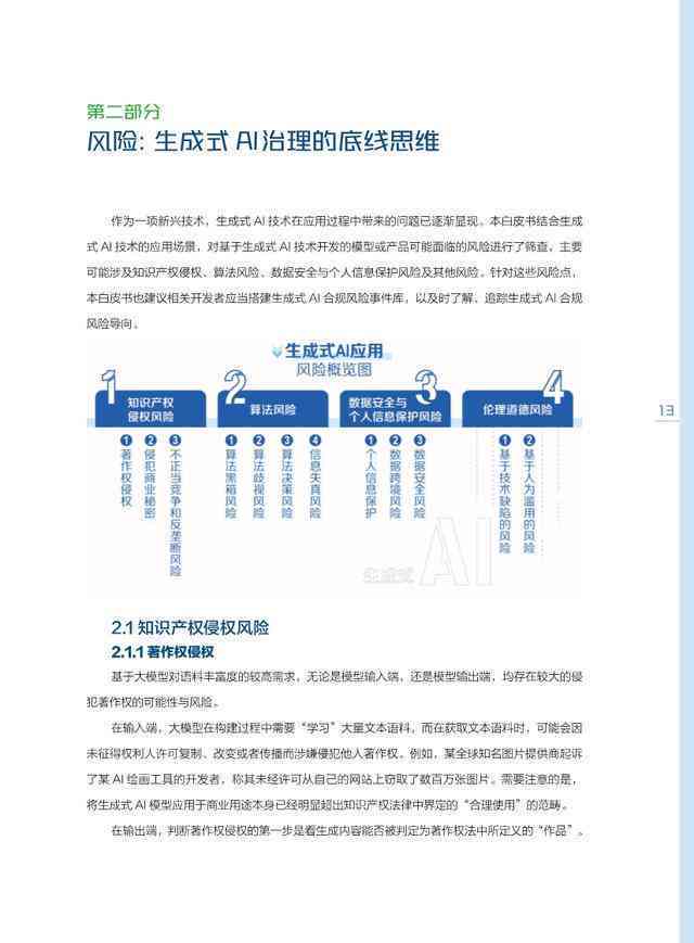 '打造高效AI算力平台：企业级解决方案文案撰写指南'