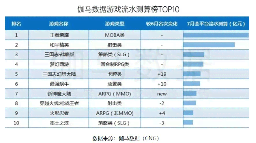 算力公司排名：国际前十、中国超算中心及国内前十榜单