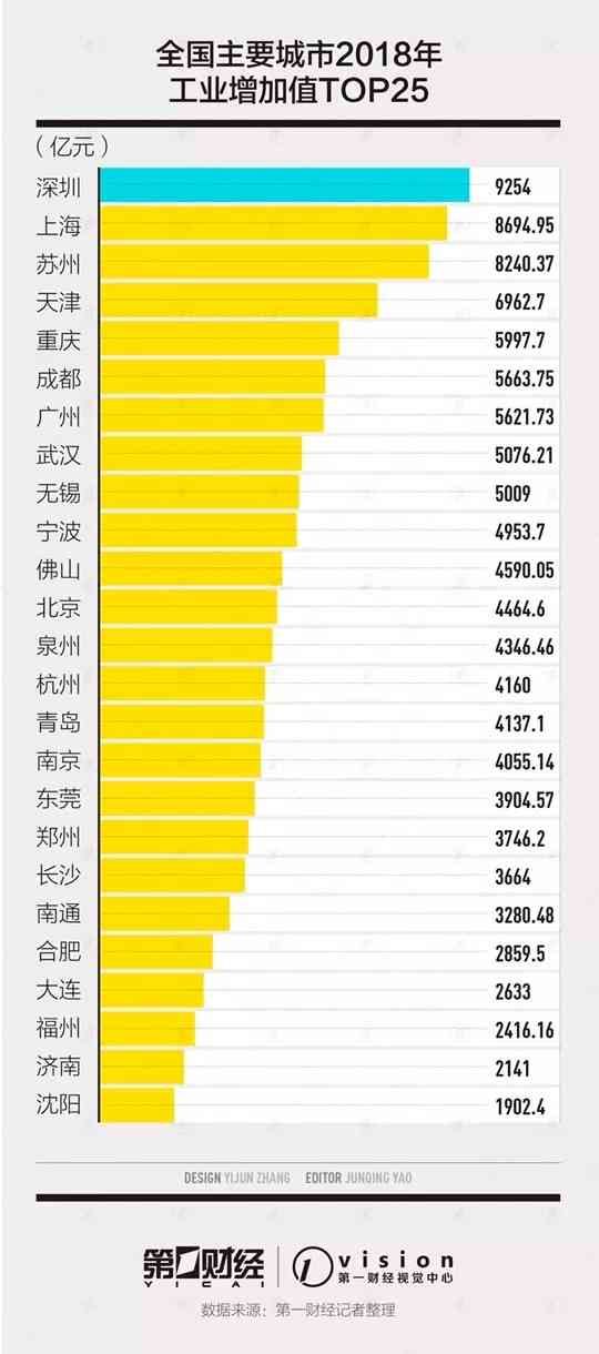 算力公司排名：国际前十、中国超算中心及国内前十榜单