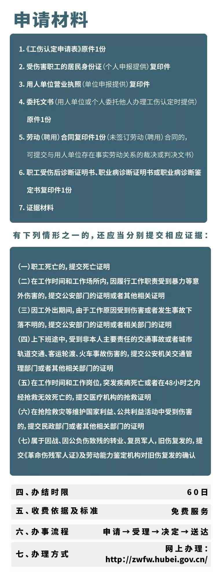 不是工伤能认定工伤么