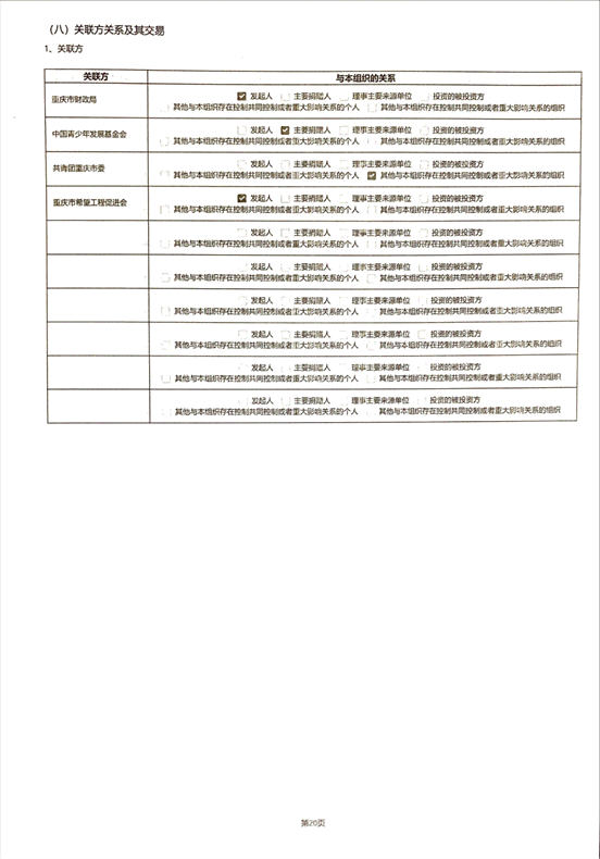 青少年发展轨迹与学生成长综合报告书