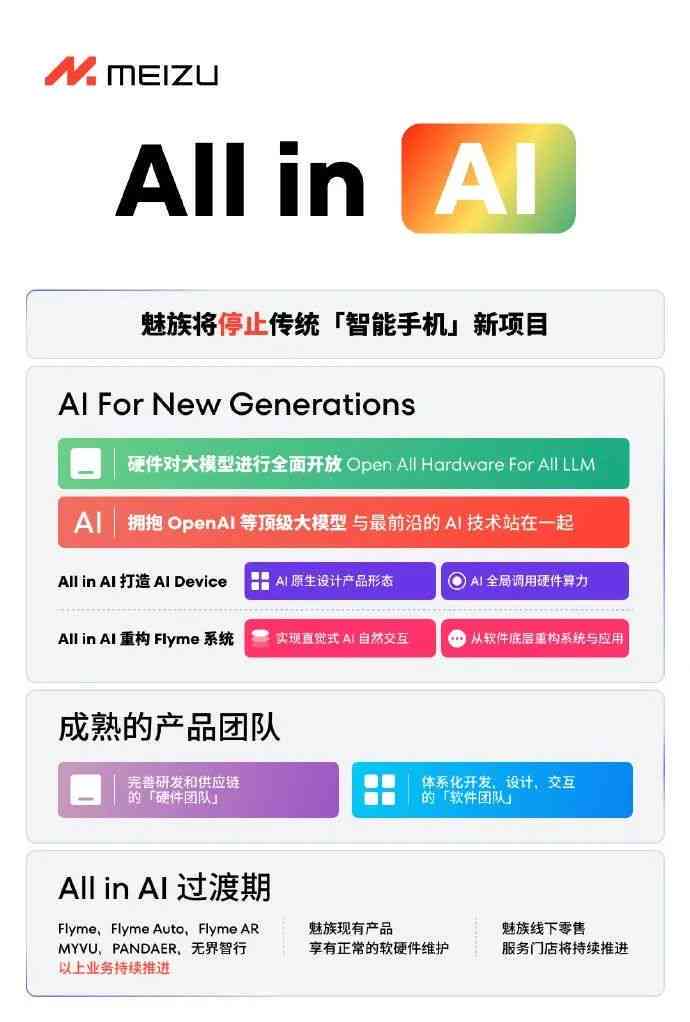 ai手机文案免费工具有哪些：功能、类型一览