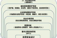 全面解析AISAS模型：深入探讨问卷设计与应用策略