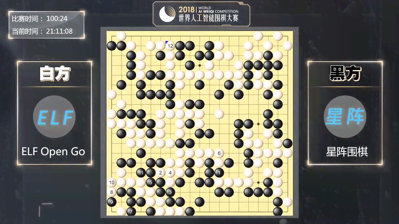 最新围棋AI巅峰对决：专业赛事实时解说与分析文案