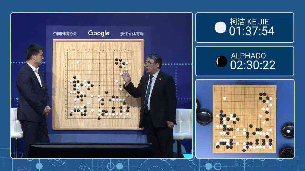 全面解析：围棋AI最新赛事解说集锦与深度分析指南