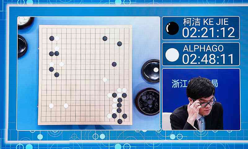 围棋最新ai比赛解说文案