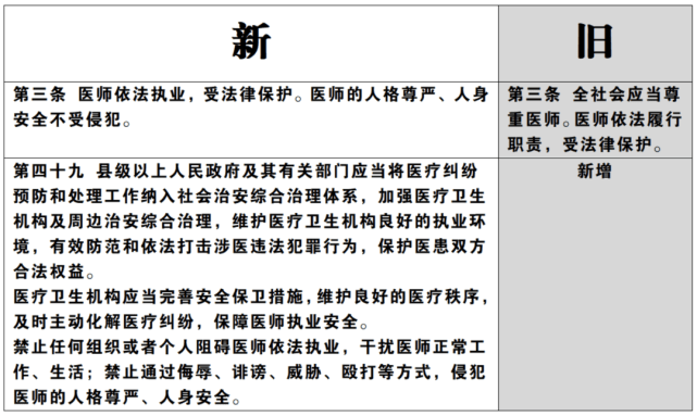 工伤认定争议案：深度分析不服工伤不认定决定的申诉途径与法律依据